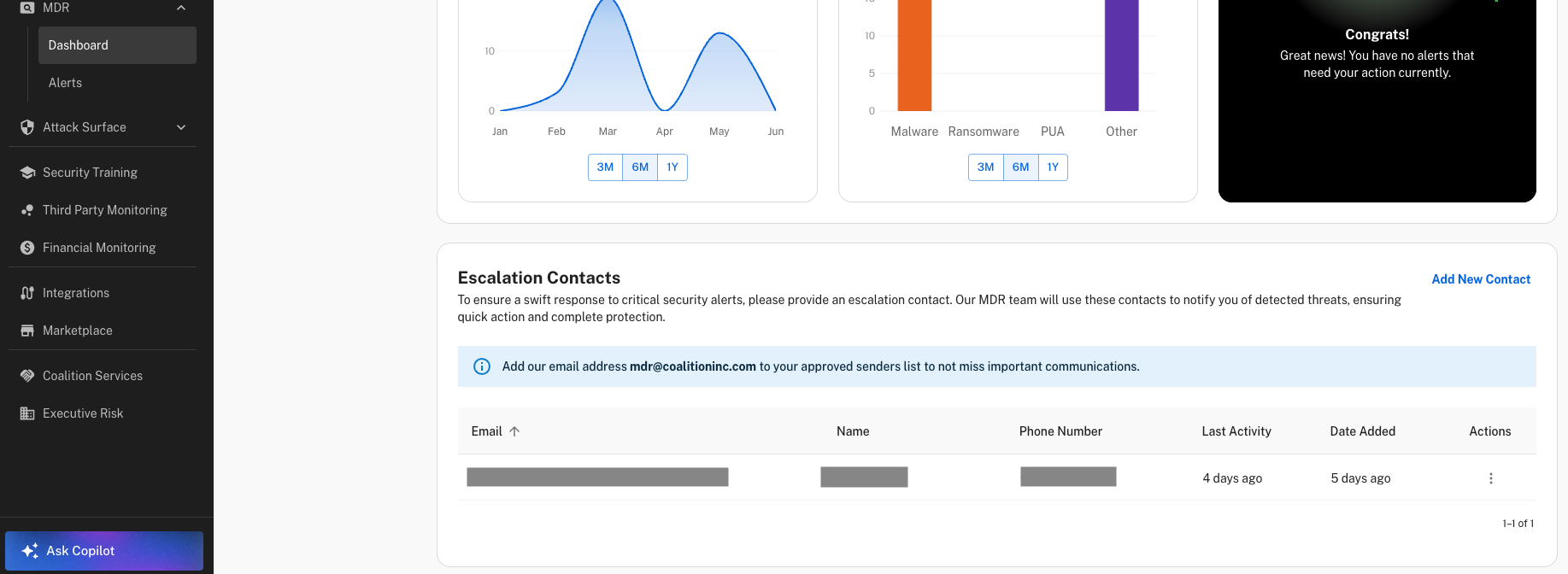 Escalation Contact Dashboard List.png